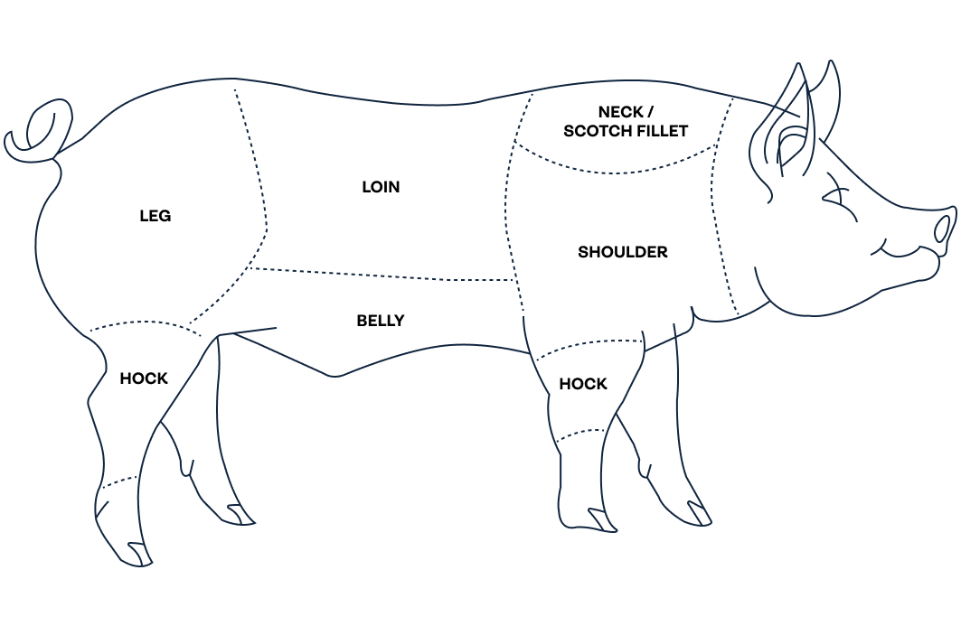 Pork